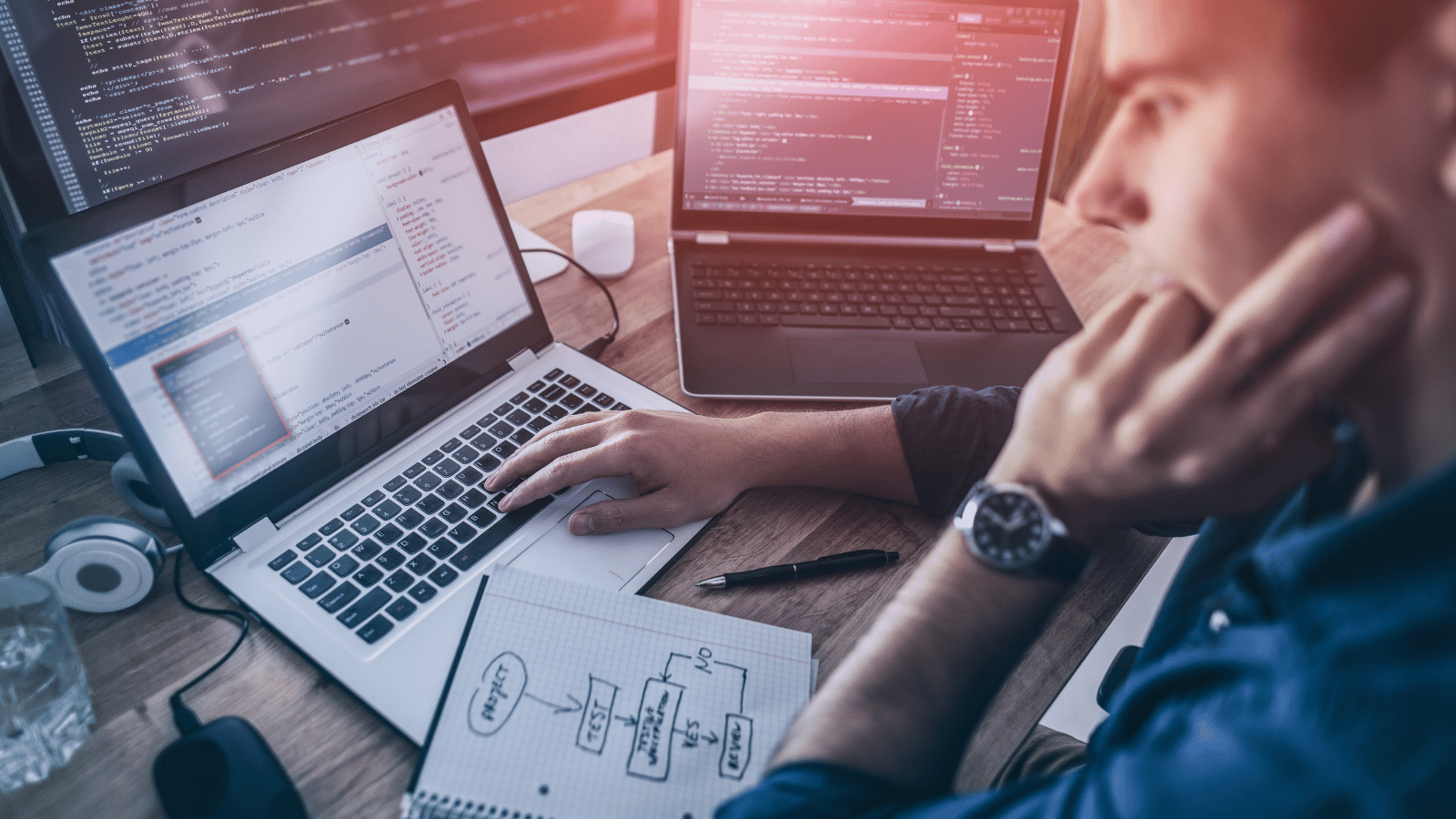 Gestión del control de cambios